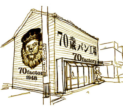 コッペパン専門店 70factory1984